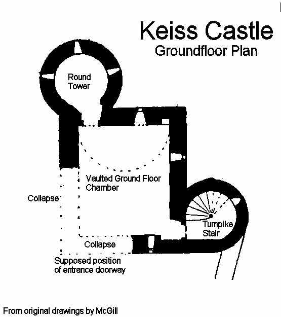Caithness Castles Keiss Castle Floor Plan