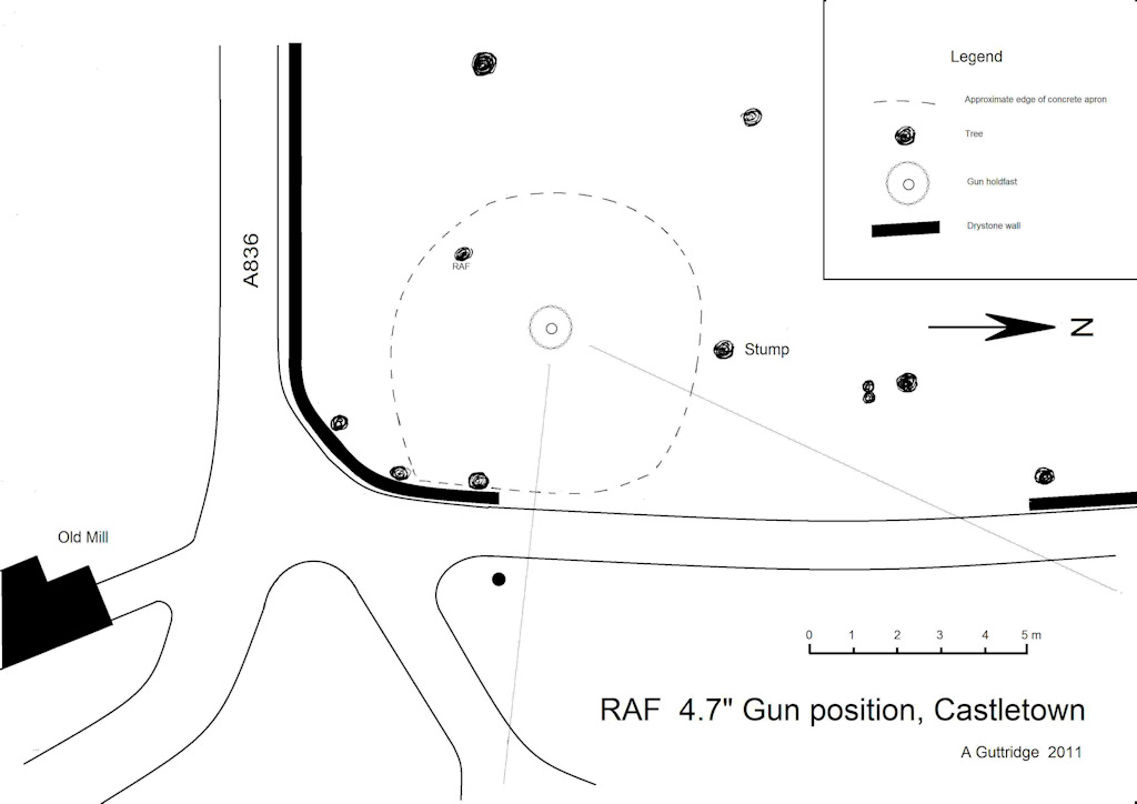 Photo: Gun Position At Castletown