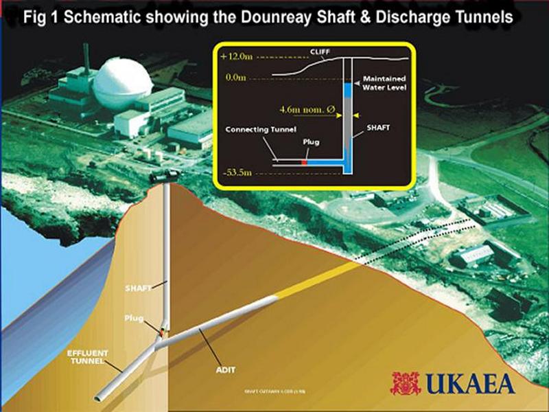 Photo: Discharge Tunnels And The Shaft