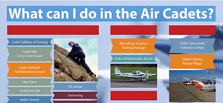 Air Training